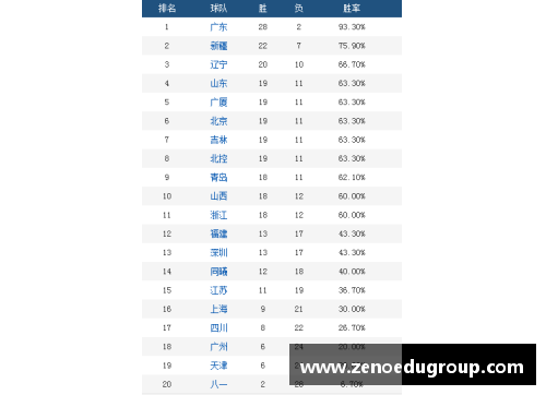 J9旗舰厅沃尔夫斯堡逆袭，德甲积分榜竞争白热化