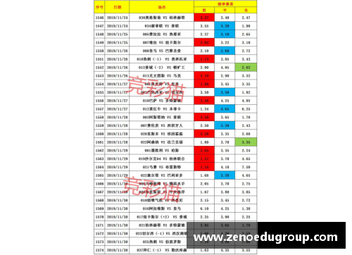 J9旗舰厅莱比锡RB榜首斩落柏林赫塔，继续领跑德甲榜单德甲到底就是莱比锡的！ - 副本